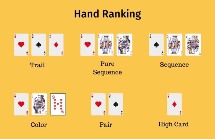 Teen Patti category overview