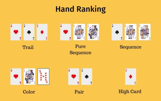 Melbet1 Teen Patti and Andar Bahar rules guide visual